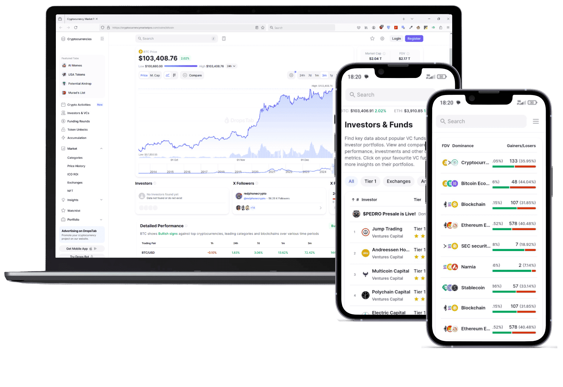 TraderAiApp trading platform