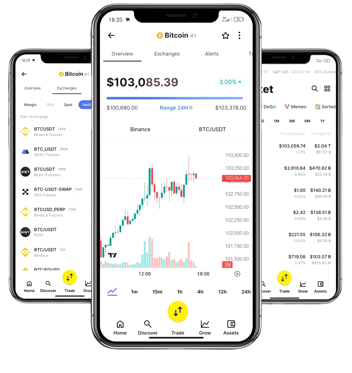 TraderAiApp what is it