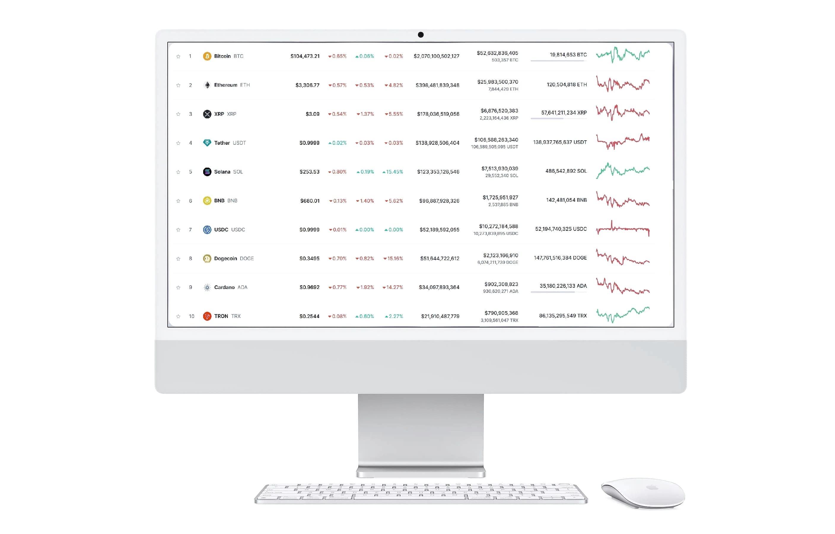 TraderAiApp for UK users